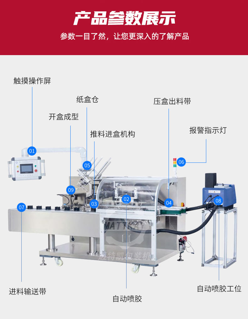 黏膠裝盒機 黏膠裝盒機