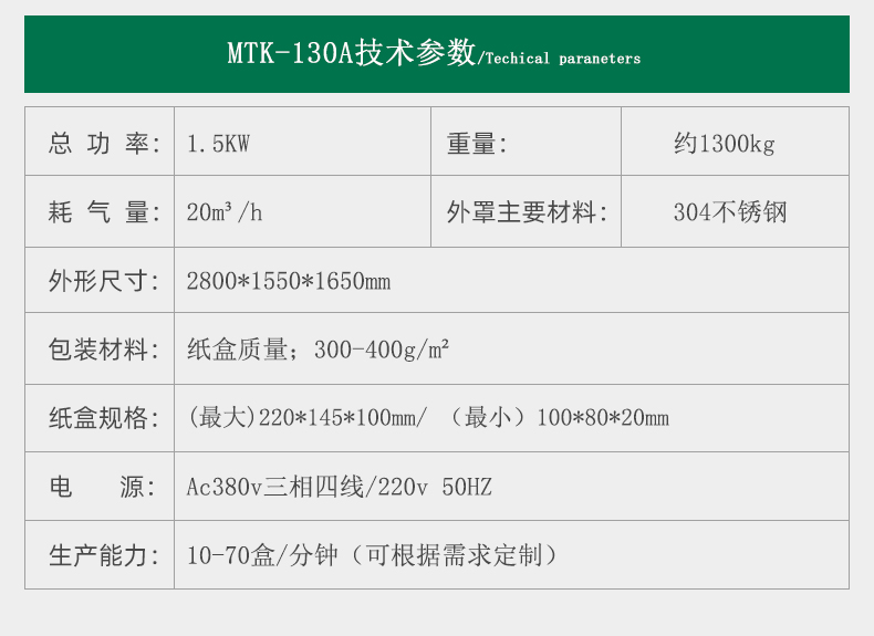 廣東食品自動裝盒機(jī) 廣東食品自動裝盒機(jī)