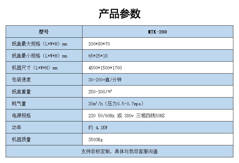 高速裝盒機(jī)技術(shù)參數(shù) 高速裝盒機(jī)技術(shù)參數(shù)